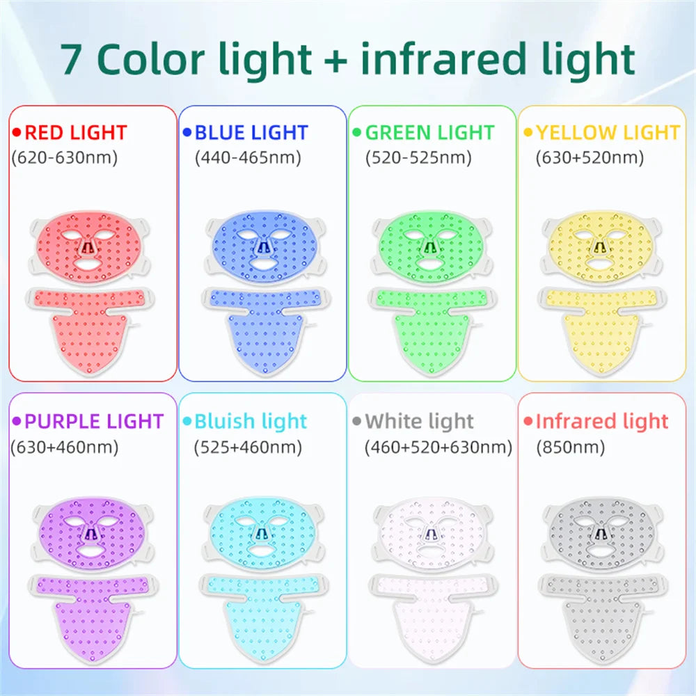 MASQUE LED ANTI-ÂGE PRO +