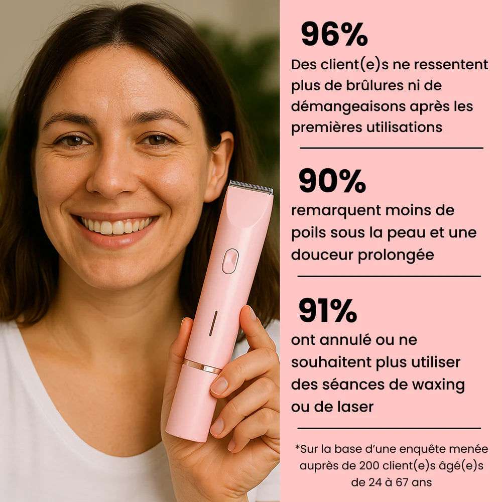 SilkyShave™ – Le rasoir sans douleur pour une peau douce en un seul passage